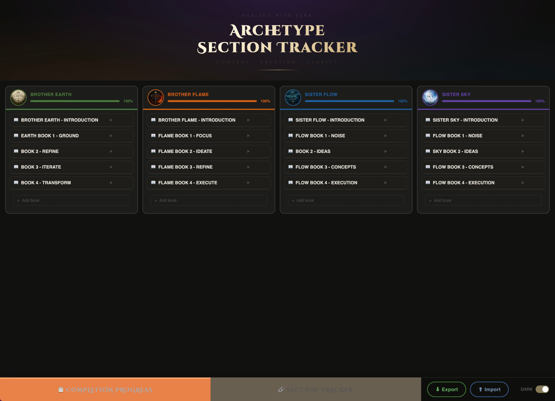 Arch Matrix — Completion progress — archetype cards