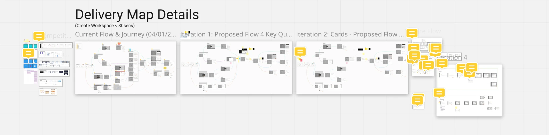PwC delivery map details — proposed flow iterations