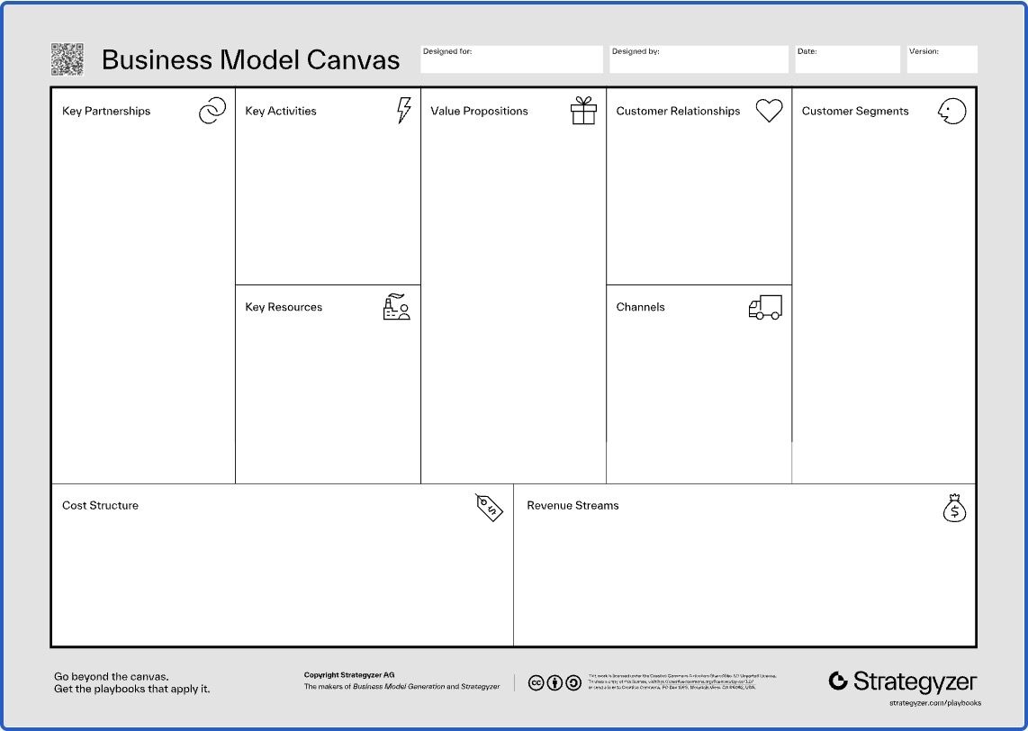 Business Model Canvas - Strategyzer template showing Key Partnerships, Key Activities, Key Resources, Value Propositions, Customer Relationships, Channels, Customer Segments, Cost Structure and Revenue Streams