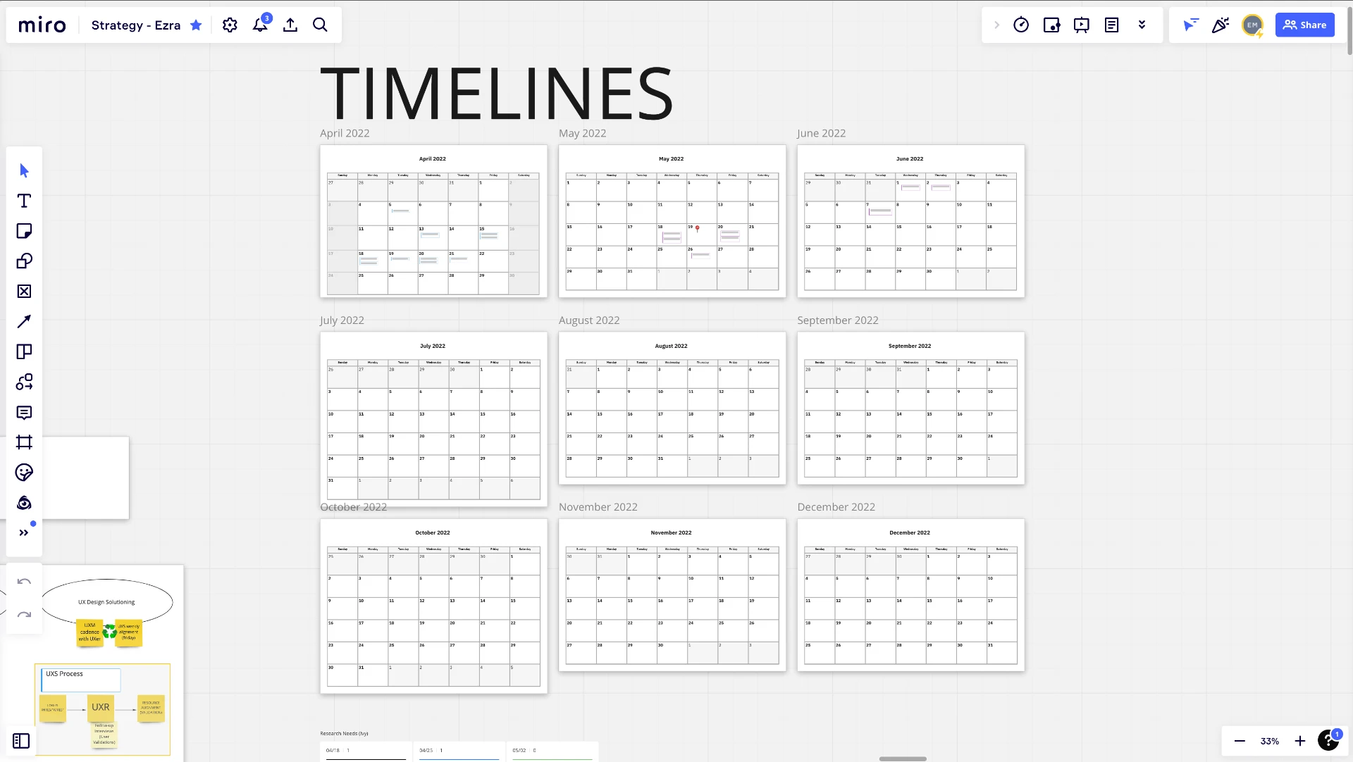 PwC engagement timelines mapped month by month