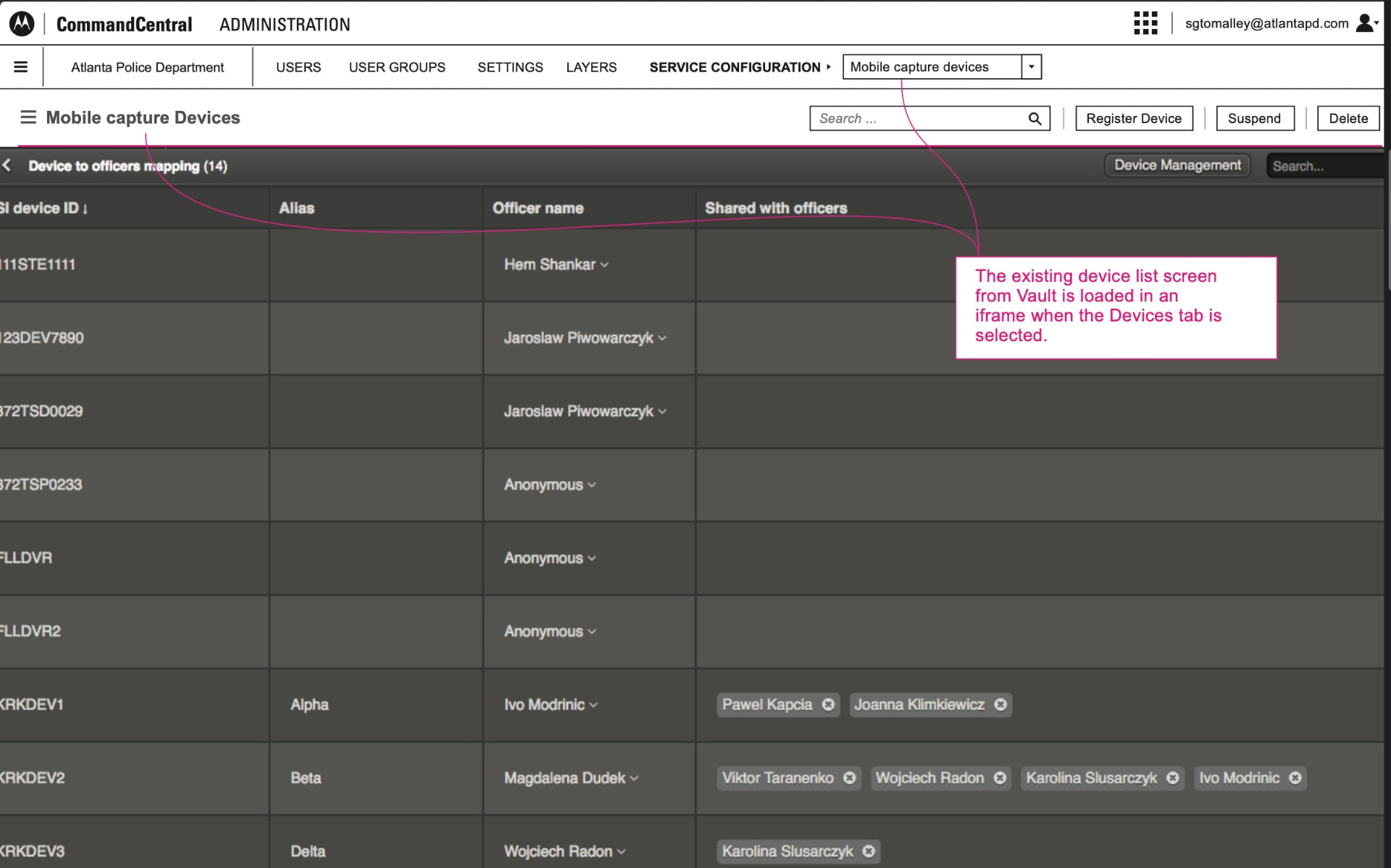 Device-to-officers mapping list from Vault loaded in an iframe under the Devices tab, annotated