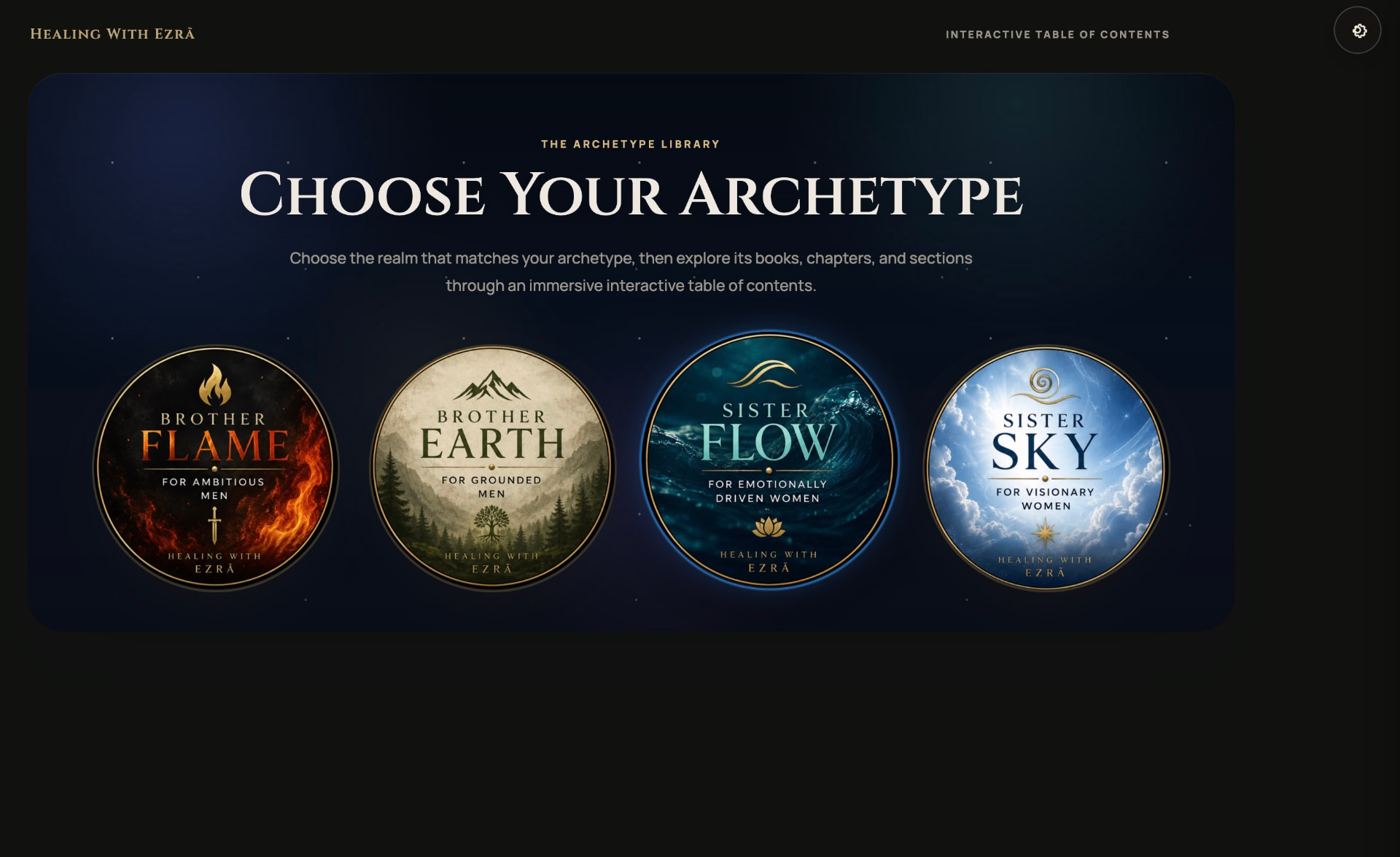 Arch Matrix — Choose your archetype