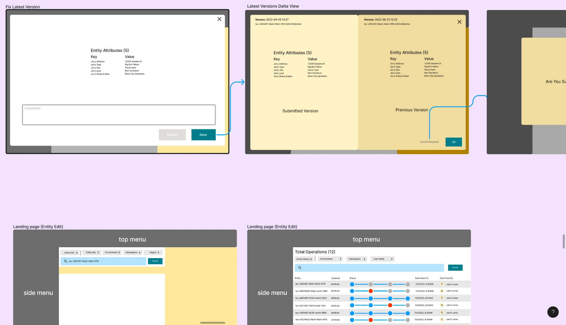 Versions and fix flow wires — Fix Latest Version dialog with comments and Save, Latest Versions Delta View, Entity Edit landing pages and a Total Operations status list with pipeline-step indicators