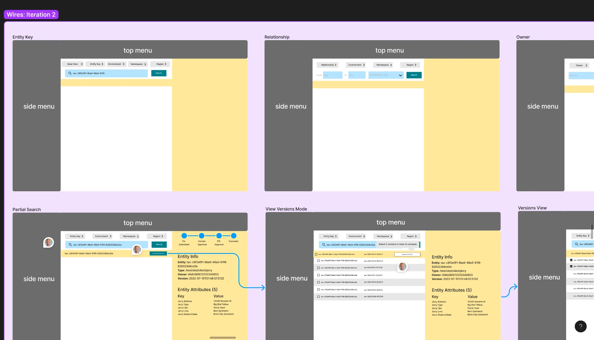 Wires iteration 2 — Entity Key, Relationship and Owner search, Partial Search, View Versions Mode and Versions View frames with flow arrows