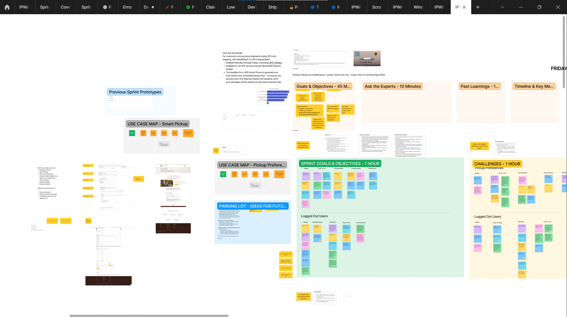 UPS design process board