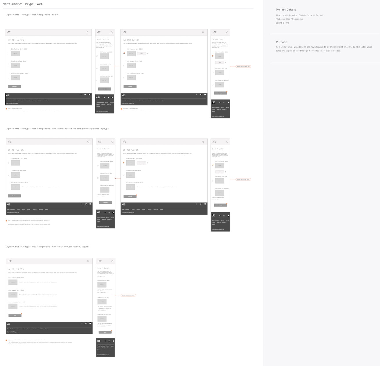 Eligible Cards for PayPal board — Select, one or more cards previously added, and all cards previously added, each at desktop and responsive width, with a Project Details and Purpose panel
