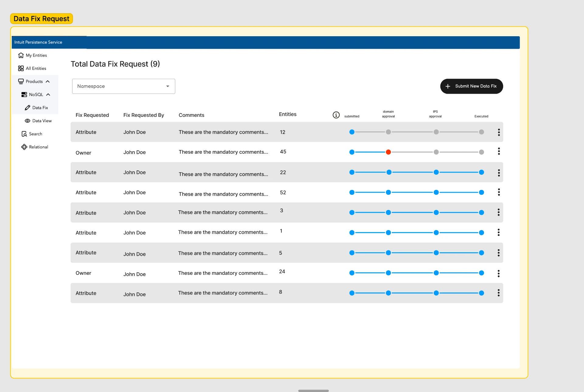 Data Fix Request list — variant with an Entities count column