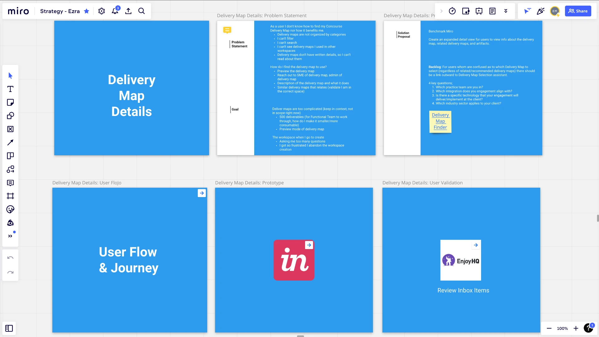PwC delivery map details — problem statement, user flow, prototype and validation