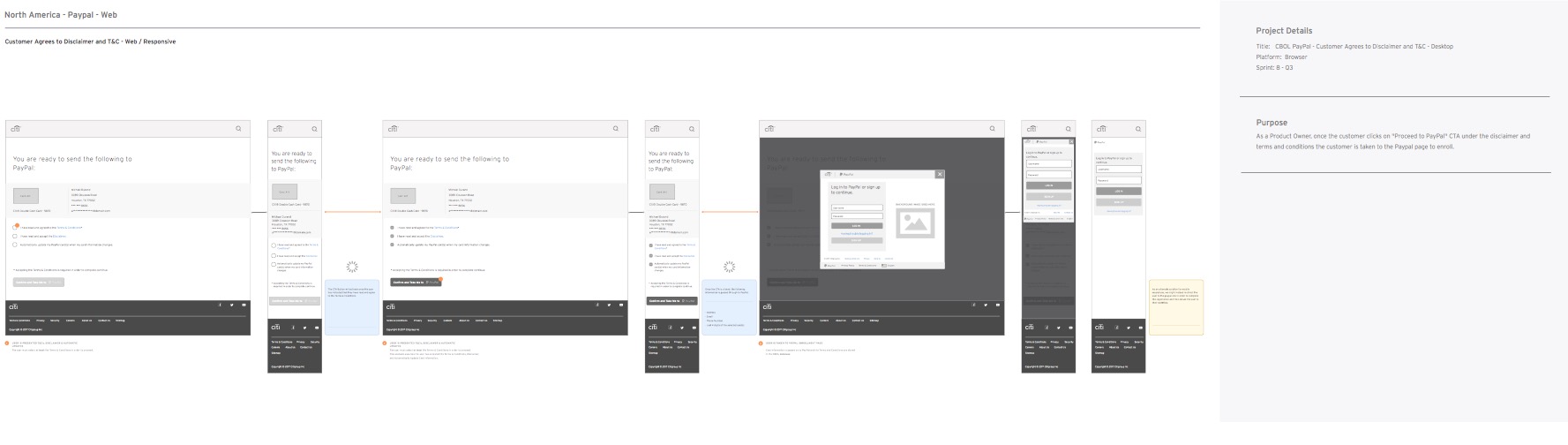 Customer Agrees to Disclaimer and T&C board — review screen, checkbox states, processing spinner and the PayPal log-in or sign-up modal, at desktop and responsive width