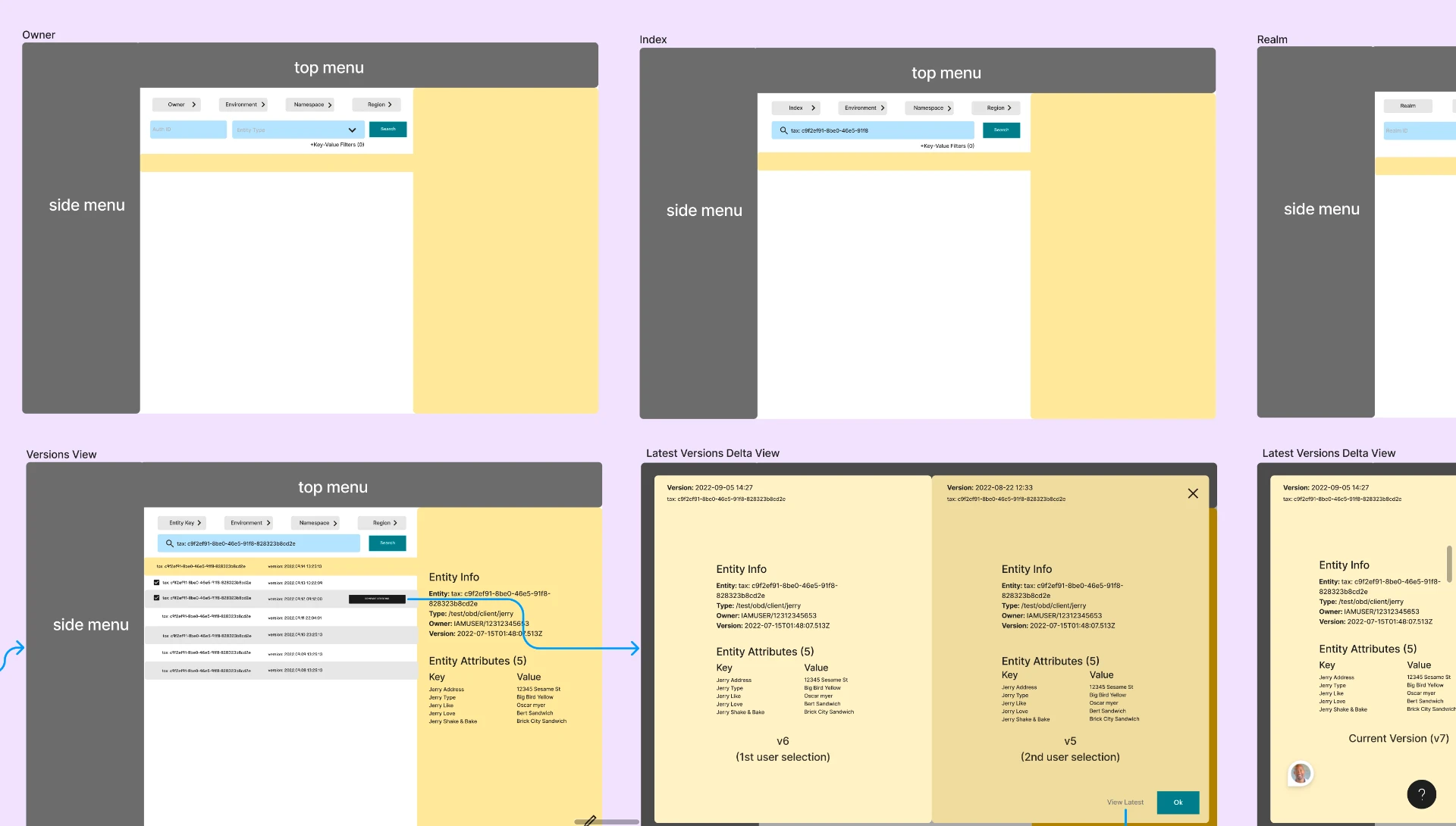 Search-by-facet wires — Owner, Index and Realm landing pages, Versions View and Latest Versions Delta View frames