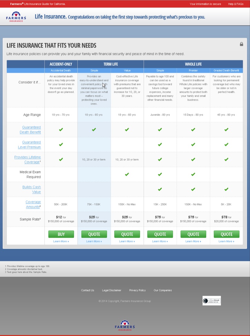 Farmers life-insurance comparison table for accident-only, term-life and whole-life products