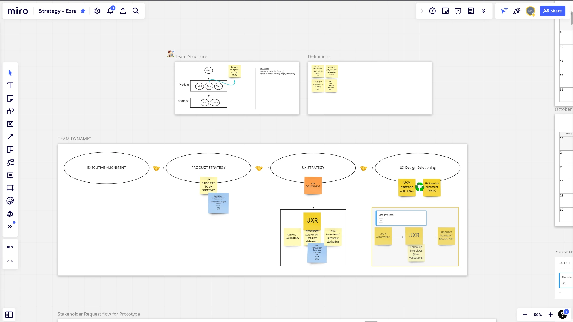 PwC team dynamic — executive alignment through UX design solutioning
