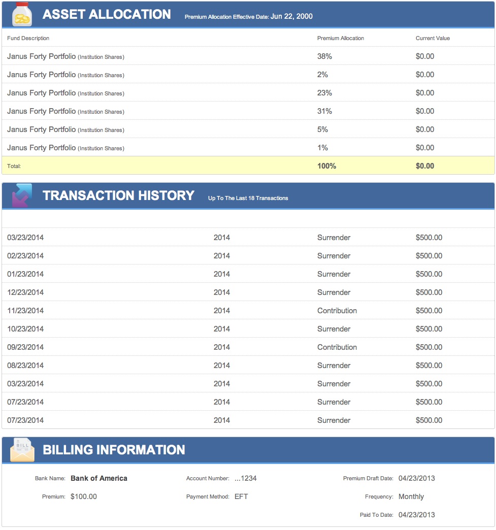 Farmers asset allocation, transaction history and billing information panels