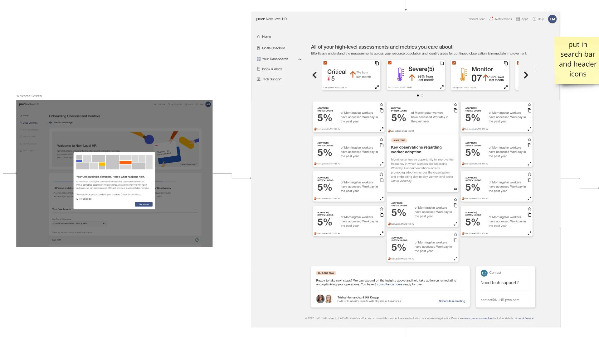 PwC Next Level HR — welcome-to-dashboard flow