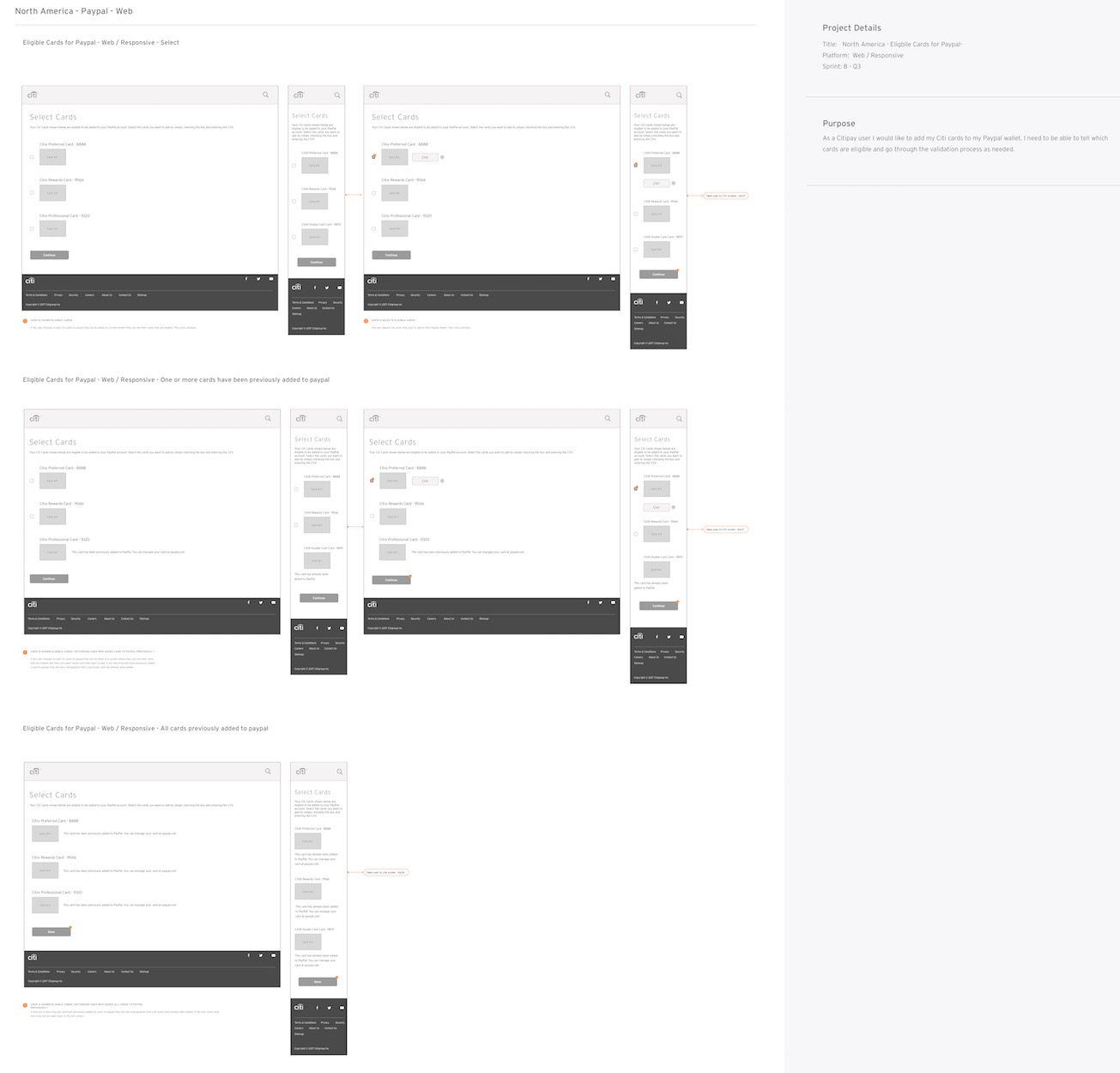 Eligible Cards for PayPal board — the same three Select Cards scenarios with red numbered annotation callouts against each frame