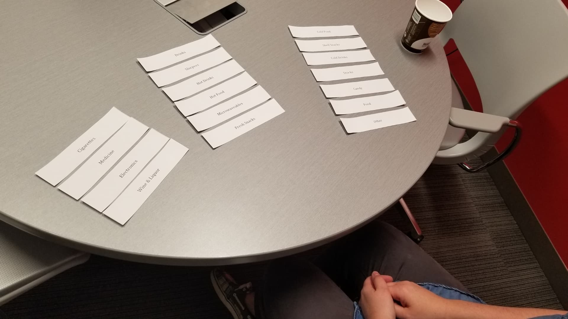 Card-sorting session — printed category cards grouped on a table: Drinks, Slurpees, Hot Drinks, Hot Food, Microwaveables, Fresh Snacks; Cold Food, Shelf Snacks, Cold Drinks, Snacks, Candy, Food, Other; Cigarettes, Medicine, Electronics, Wine & Liquor