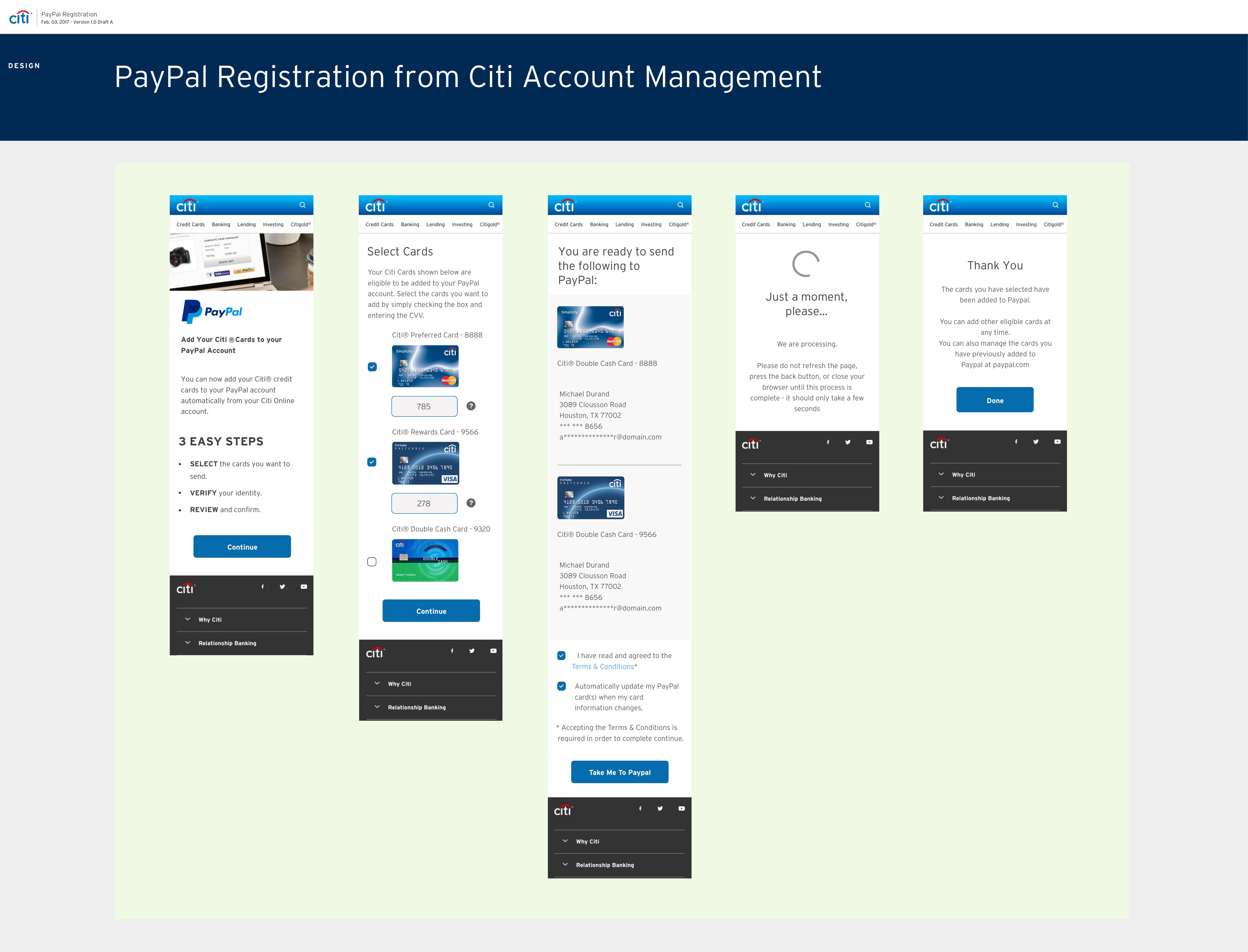 Approved comps title page — PayPal Registration from Citi Account Management, with the happy-path lane from the PayPal intro page and 3 Easy Steps through Select Cards, review, processing and Thank You